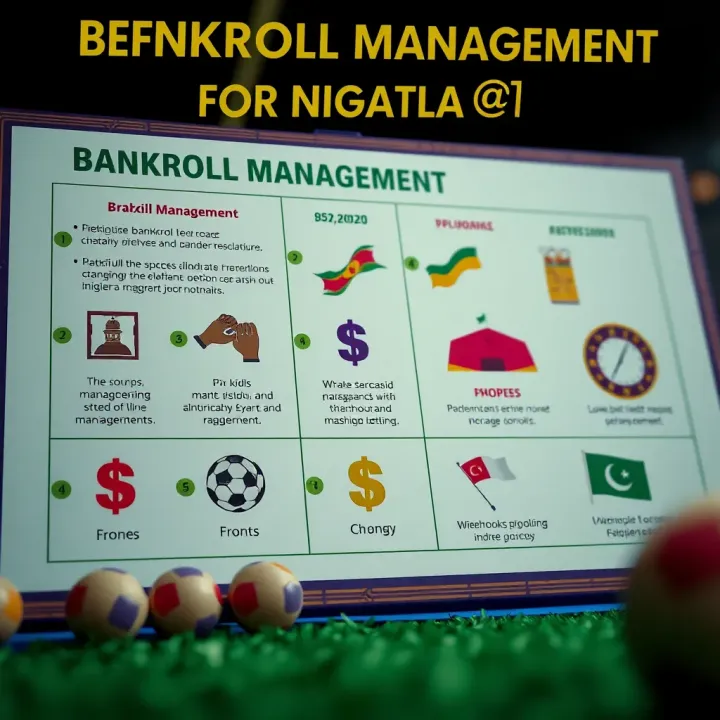 Graphic showing bankroll management tips with currency symbols and betting icons